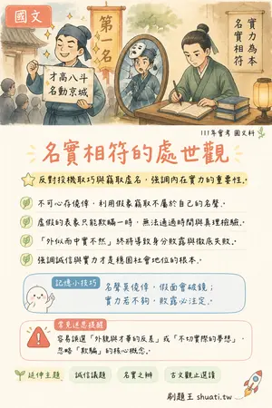 AI 記憶小卡