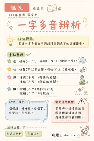 AI 記憶小卡