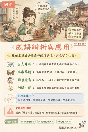 AI 記憶小卡