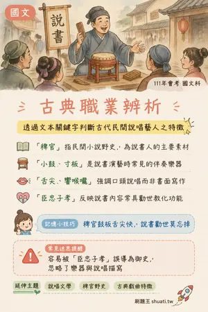 AI 記憶小卡