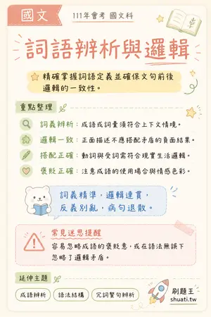 AI 記憶小卡
