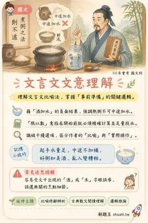 AI 記憶小卡