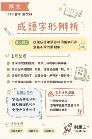 AI 記憶小卡
