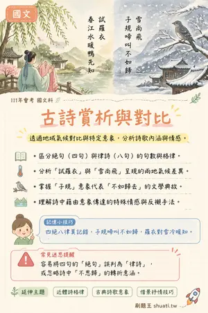 AI 記憶小卡