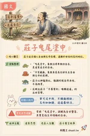 AI 記憶小卡