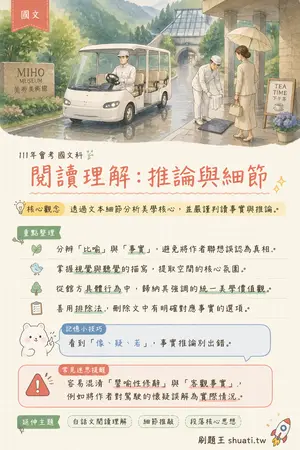 AI 記憶小卡