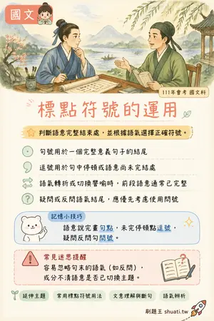 AI 記憶小卡