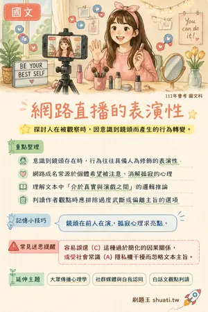AI 記憶小卡
