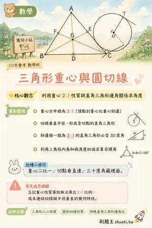 AI 記憶小卡