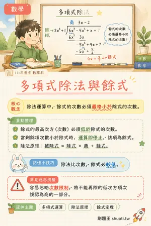 AI 記憶小卡