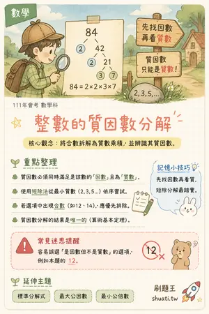 AI 記憶小卡