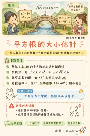 AI 記憶小卡