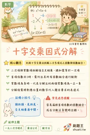 AI 記憶小卡