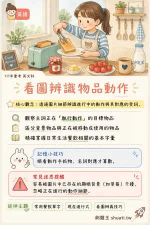 AI 記憶小卡