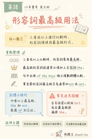 AI 記憶小卡