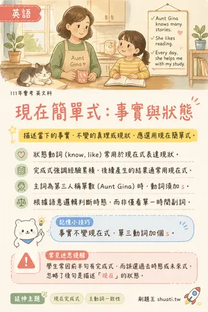 AI 記憶小卡