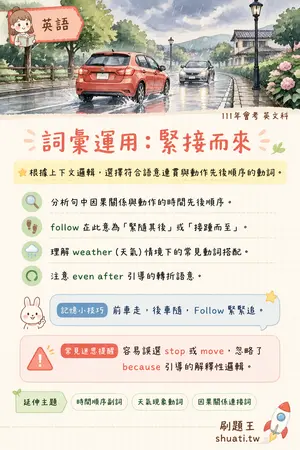 AI 記憶小卡