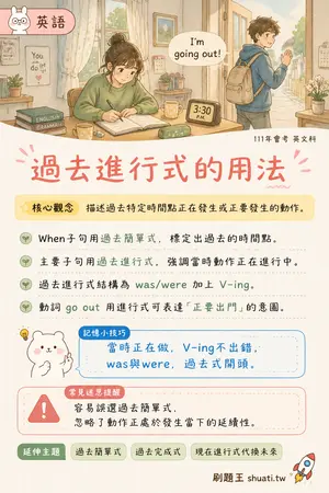 AI 記憶小卡