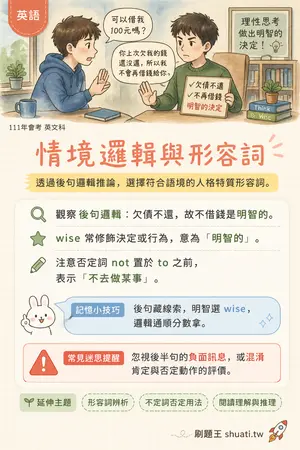 AI 記憶小卡