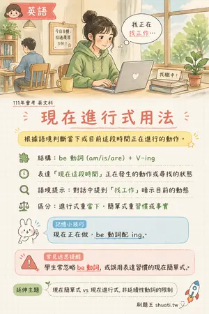 AI 記憶小卡