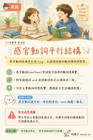 AI 記憶小卡