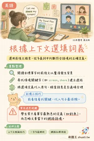 AI 記憶小卡