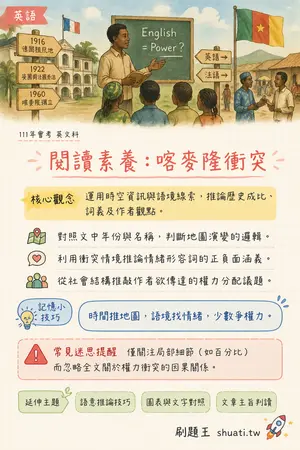 AI 記憶小卡