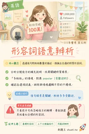AI 記憶小卡