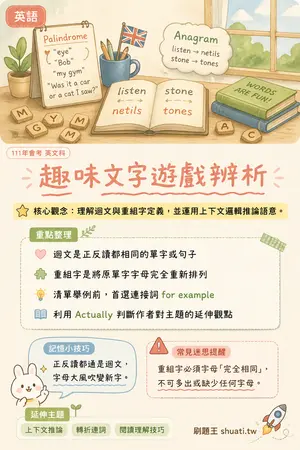 AI 記憶小卡