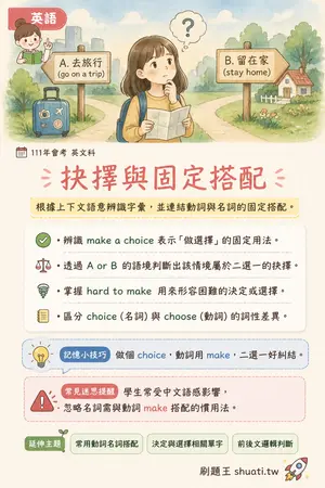 AI 記憶小卡
