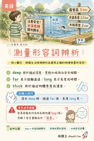 AI 記憶小卡