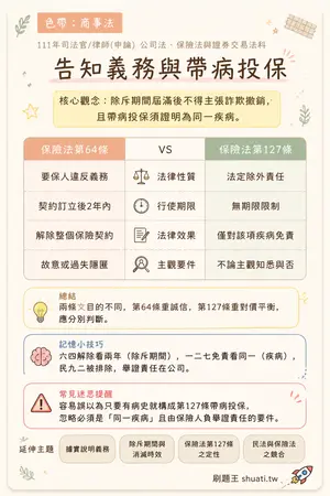AI 記憶小卡