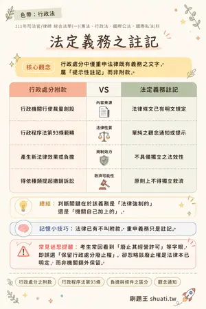 AI 記憶小卡