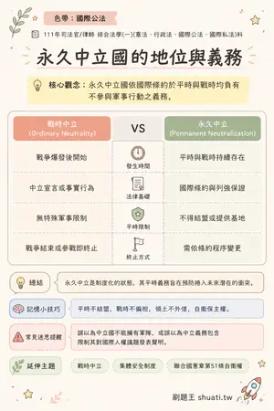 AI 記憶小卡