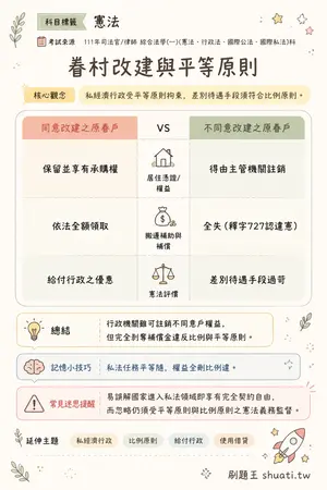 AI 記憶小卡