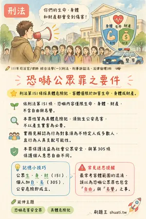 AI 記憶小卡