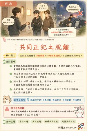 AI 記憶小卡