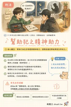 AI 記憶小卡