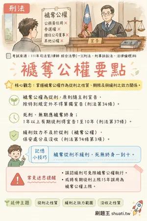 AI 記憶小卡