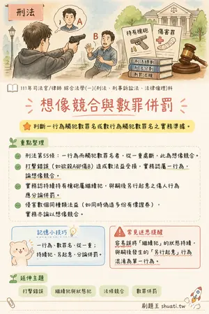 AI 記憶小卡