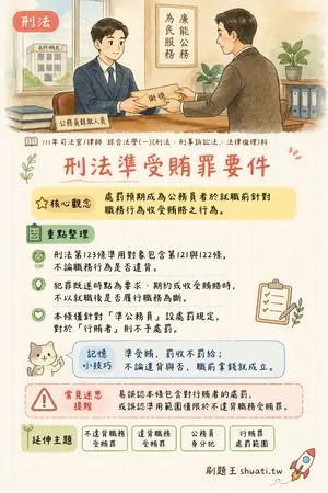 AI 記憶小卡