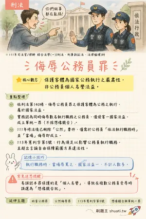AI 記憶小卡