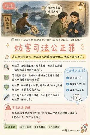 AI 記憶小卡