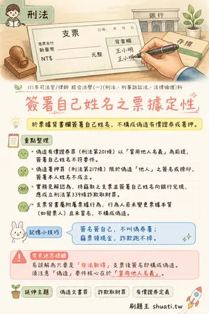 AI 記憶小卡