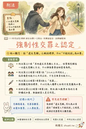 AI 記憶小卡