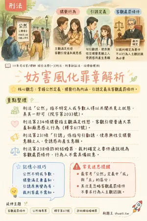 AI 記憶小卡
