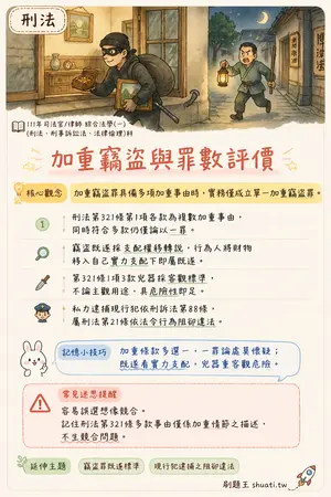 AI 記憶小卡
