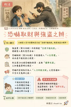 AI 記憶小卡