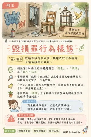 AI 記憶小卡