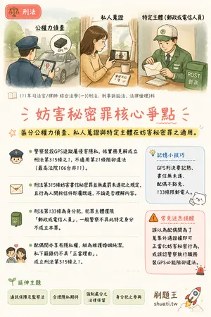 AI 記憶小卡